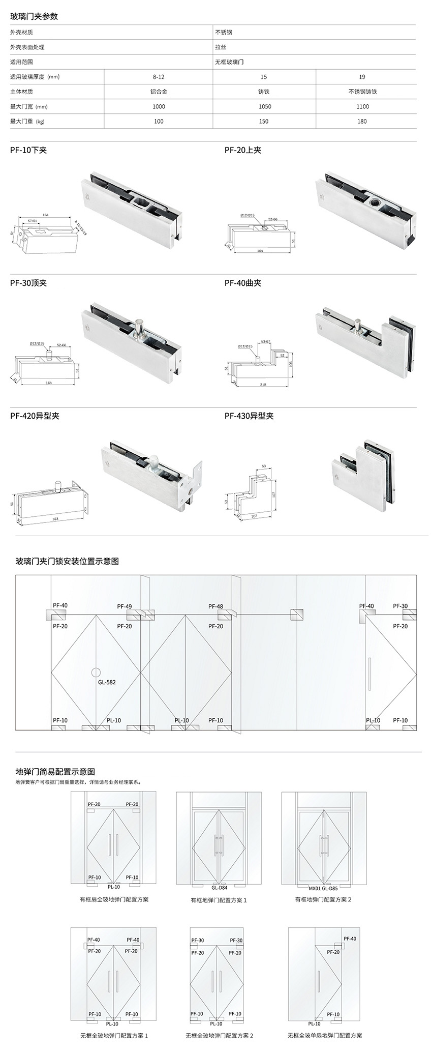 玻璃门夹