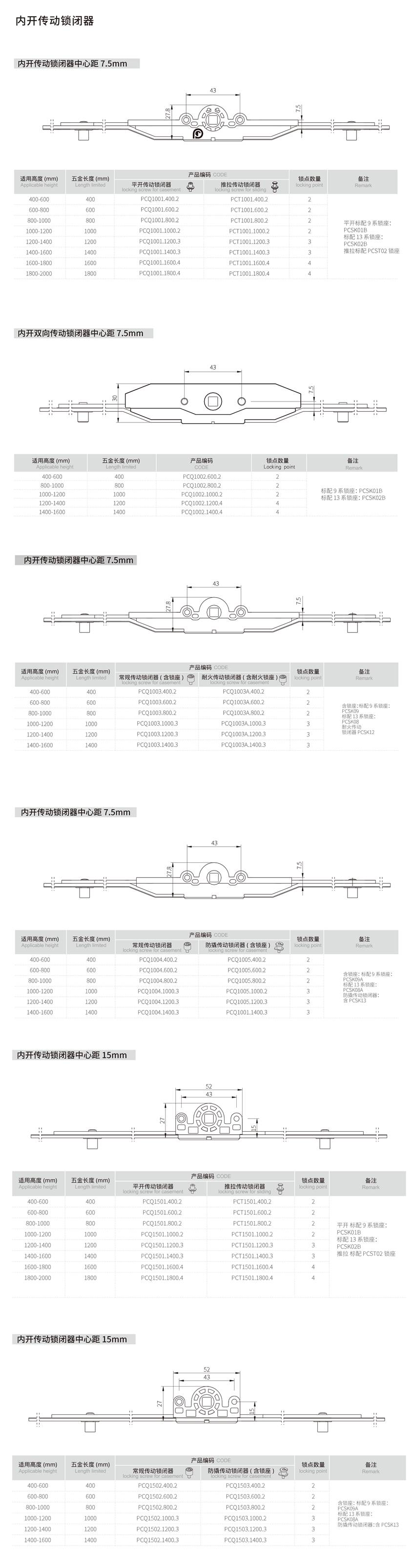 内开传动锁闭器